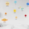 Naljepnica za zid "Solar system" - Slika 4